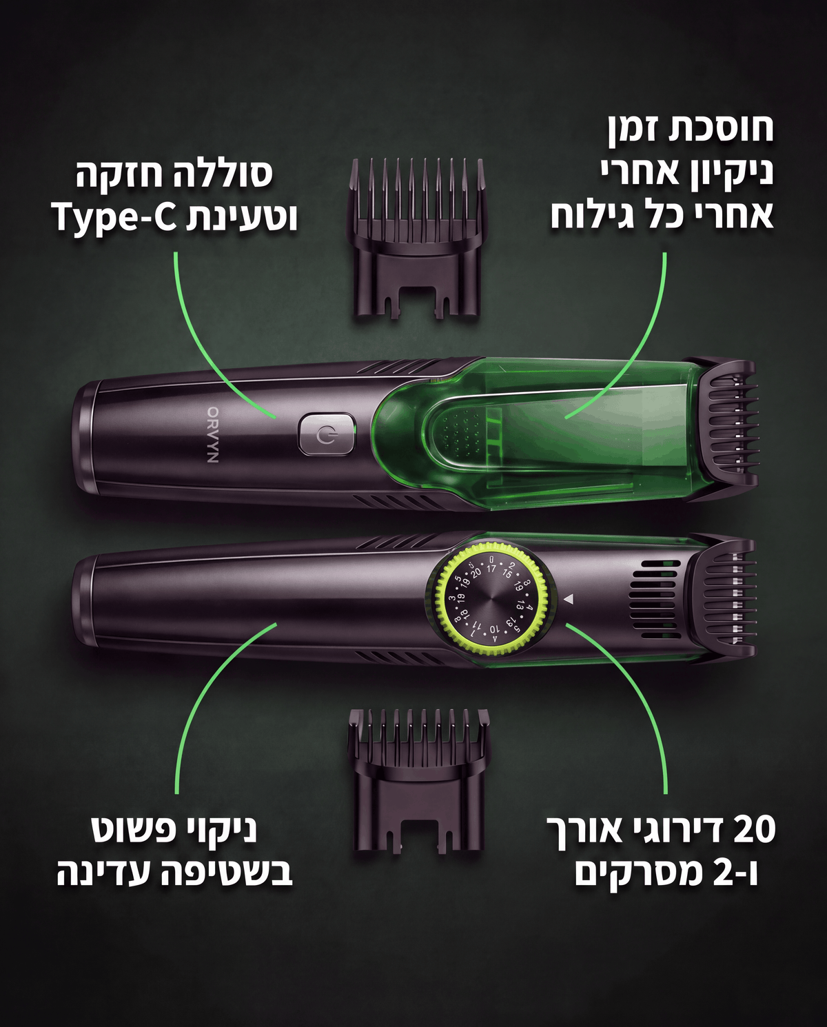 ™SharpKit המעצב השואב